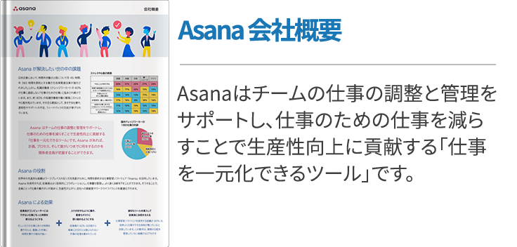 プロジェクト管理で知っておきたい用語 23選 | ワークマネジメント