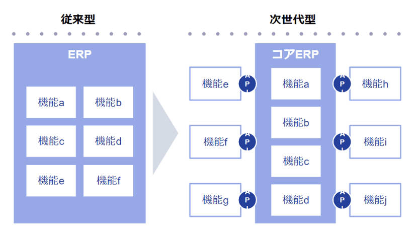 図1-4