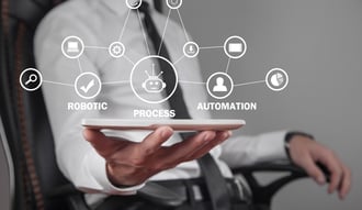 Dynamics 365はERP、RPA、Office 365との連携が可能