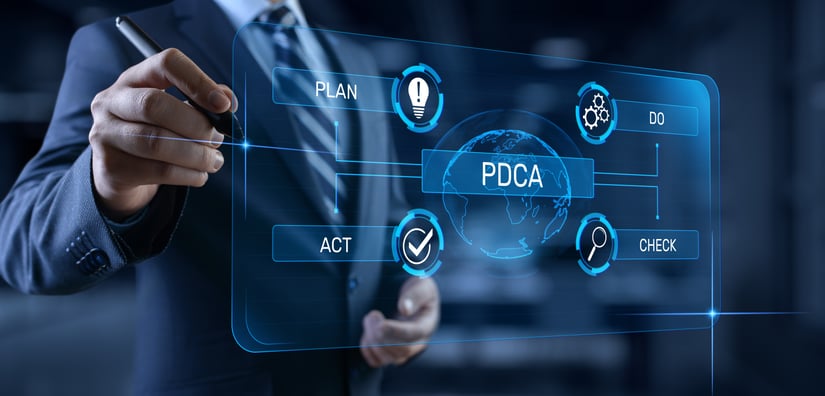 Dyanamics 365とTeamsの連携で営業活動のPDCAを見える化する