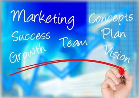 why-are-crm-measures-important-2