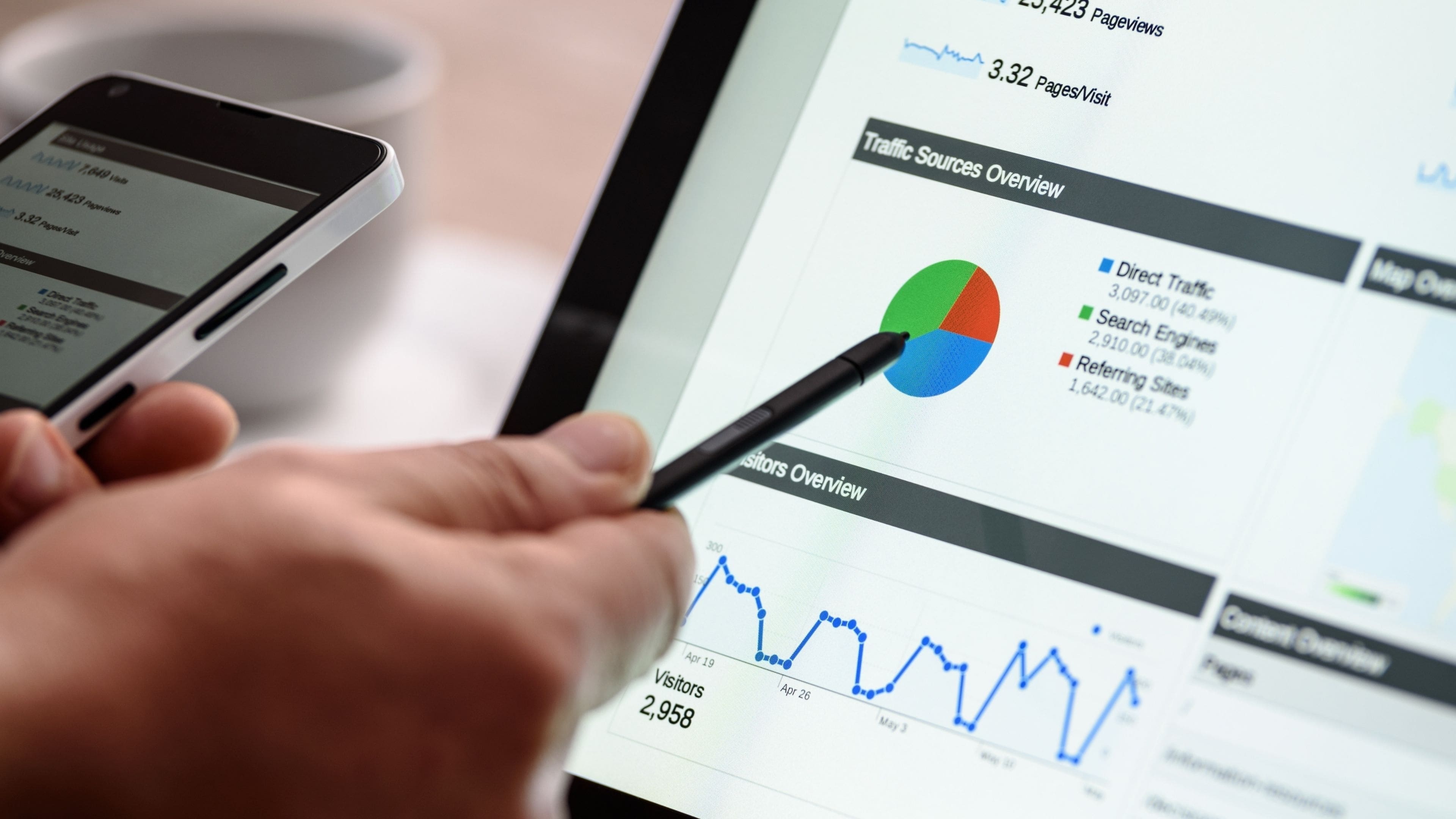 why-are-crm-measures-important-6