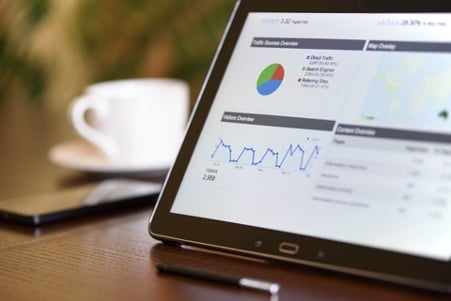 why-are-crm-measures-important