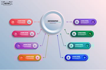 事業部制組織をわかりやすく解説!職能別組織との違いやメリットを紹介
