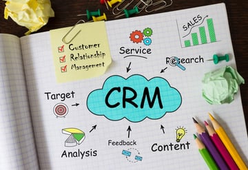CRMの導入で顧客満足度を向上するための方法