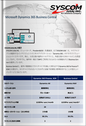 Business Central導入スタンダードパック