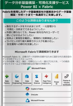 【事例あり】AI活用を加速するための次世代データ基盤とは　― Microsoft Fabricで考える“使えるデータ”のつくり方