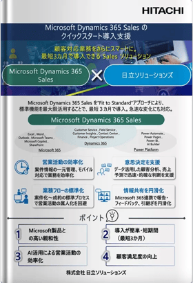 【日立ソリューションズ】Microsoft Dynamics 365 Sales のクイックスタート導入支援