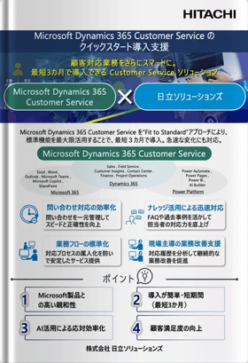 【日立ソリューションズ】Microsoft Dynamics 365 Customer Service のクイックスタート導入支援