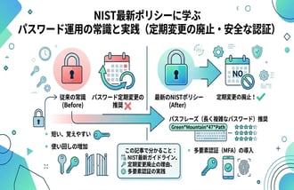NISTのパスワードポリシー最新版!安全な認証の仕組みをわかりやすく解説
