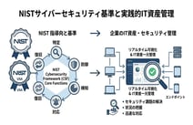 NIST(米国国立標準技術研究所)とは?サイバーセキュリティフレームワークをわかりやすく解説
