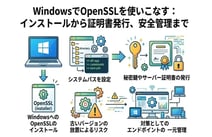 OpenSSLをWindowsで使うには?ダウンロードからコマンド実行まで徹底解説