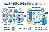 脆弱性管理を自動化するには?担当者の負担を減らす運用ポイント