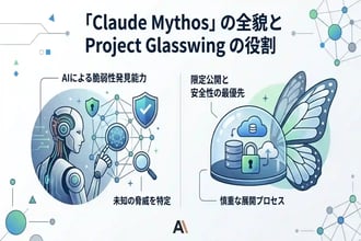 Claude Mythosとは?Anthropicが開発した最強AIモデルの全貌とセキュリティへの影響