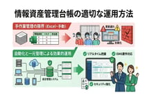 情報資産管理台帳とは?作成手順や管理のコツをわかりやすく解説