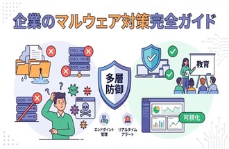 マルウェア対策とは?ウイルスとの違いや感染経路、具体的な対策方法を解説