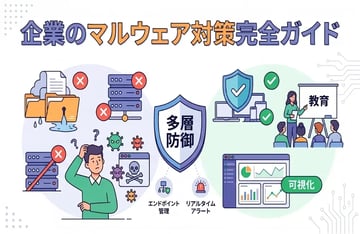 マルウェア対策とは?ウイルスとの違いや感染経路、具体的な対策方法を解説
