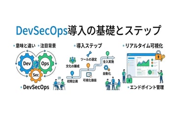 DevSecOpsとは?基礎知識から導入ステップまで解説