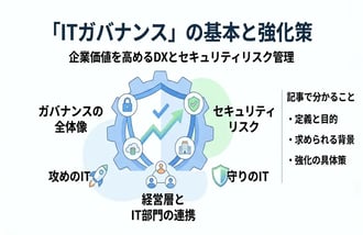ITガバナンスとは?目的や構成要素、企業が取り組むべき具体策をわかりやすく解説