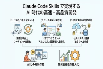 Claude Code Skillsとは?開発現場で役立つ作り方・使い方・活用事例を解説