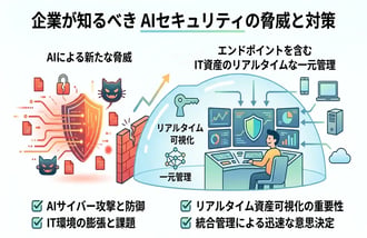 AIセキュリティの完全ガイド!企業が知るべきリスクと対策まとめ