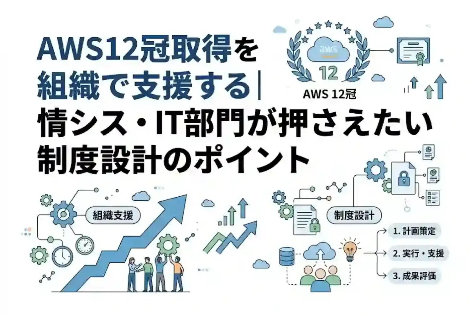 AWS12冠取得を組織で支援する｜情シス・IT部門が押さえたい制度設計のポイント