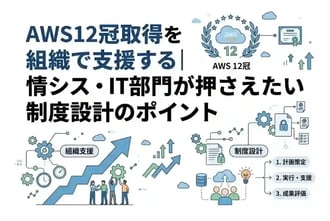AWS12冠取得を組織で支援する|情シス・IT部門が押さえたい制度設計のポイント
