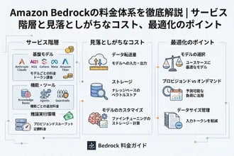 Amazon Bedrockの料金体系を徹底解説|サービス階層と見落としがちなコスト、最適化のポイント