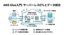 AWS Glueとは？初心者向けに機能やメリットをわかりやすく解説