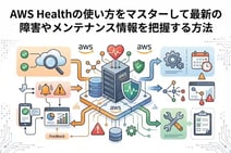 AWS Healthの使い方をマスターして最新の障害やメンテナンス情報を把握する方法