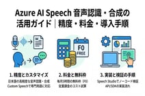 Azure AI Speechの音声認識・音声合成の精度は?無料枠から料金まで網羅