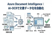 Azure Document Intelligenceの導入事例5選｜業務効率化に成功した企業の活用法