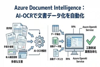 Azure Document Intelligenceの導入事例5選|業務効率化に成功した企業の活用法