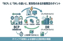 BCPとDRの違いとは?基礎知識から策定のポイントまで徹底解説