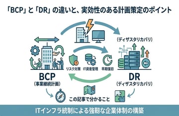 BCPとDRの違いとは?基礎知識から策定のポイントまで徹底解説