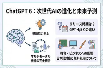 ChatGPT 6で何が変わるのか?驚愕の進化ポイントと最新情報まとめ