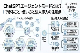ChatGPTエージェントモードとは？できること・使い方と法人導入の注意点