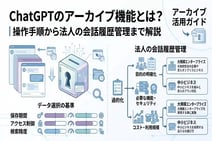 ChatGPTのアーカイブ機能とは？操作手順から法人の会話履歴管理まで解説