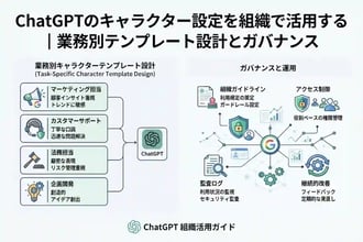 ChatGPTのキャラクター設定を組織で活用する|業務別テンプレート設計とガバナンス