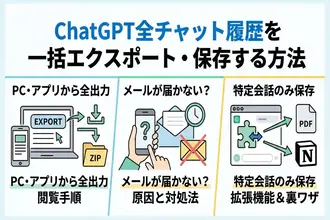 ChatGPTのデータをエクスポートする方法！メールが届かない時の対処法や便利なChrome拡張機能も紹介