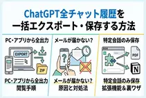 ChatGPTのデータをエクスポートする方法!メールが届かない時の対処法や便利なChrome拡張機能も紹介