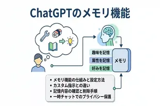 ChatGPTのメモリ機能とは？使い方や設定方法、削除の手順を徹底解説