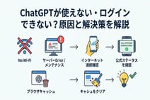 chatgptが使えない原因とは？よくある症状と対処法を解説