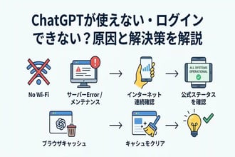 chatgptが使えない原因とは?よくある症状と対処法を解説
