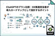 ChatGPTのプラン比較｜DX推進担当者が導入ロードマップとして設計するポイント