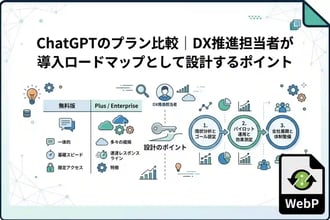ChatGPTのプラン比較|DX推進担当者が導入ロードマップとして設計するポイント