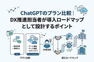 ChatGPTのプラン比較｜DX推進担当者が導入ロードマップとして設計するポイント