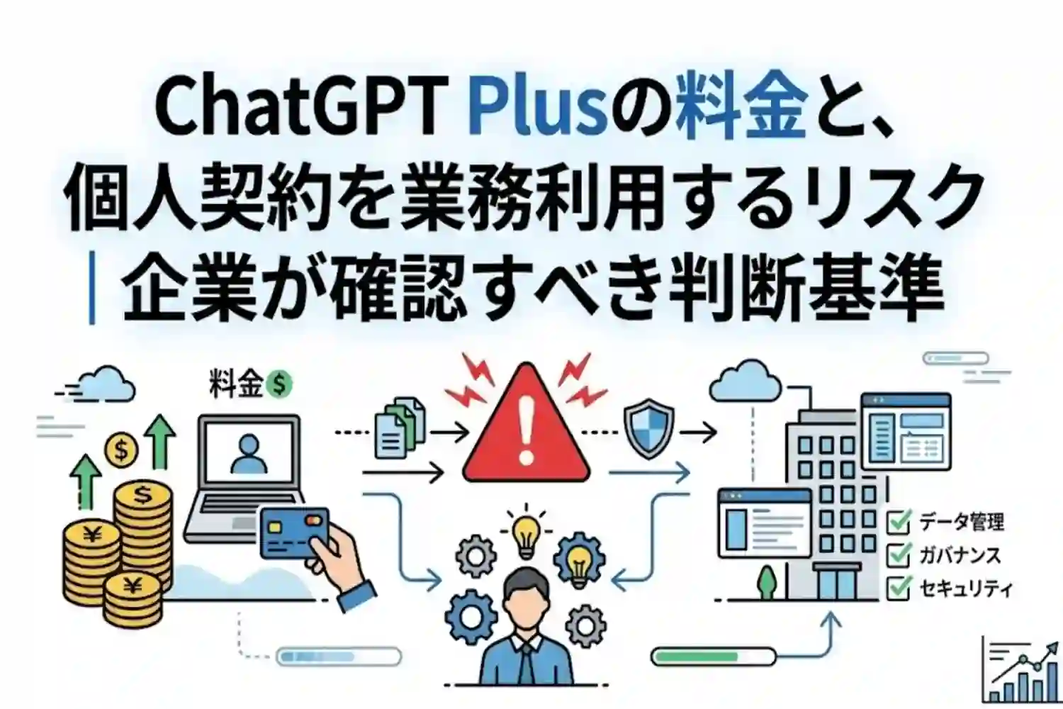 ChatGPT Plusの料金と、個人契約を業務利用するリスク｜企業が確認すべき判断基準