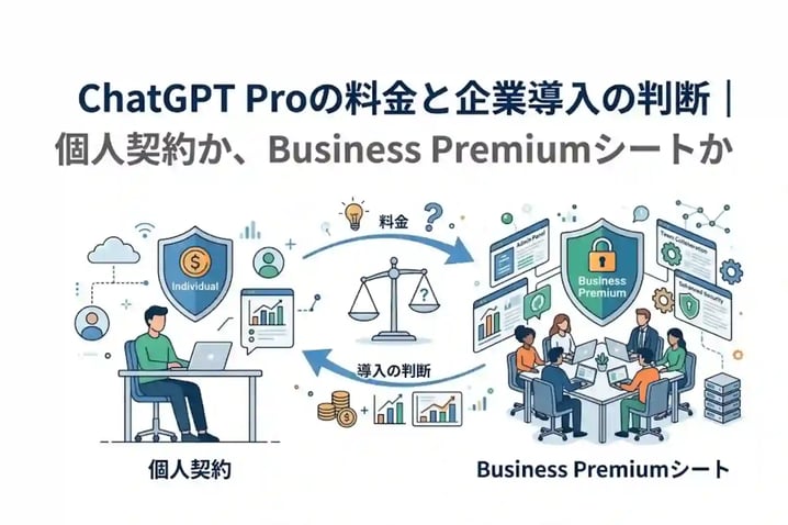 ChatGPT Proの料金と企業導入の判断｜個人契約か、Business Premiumシートか