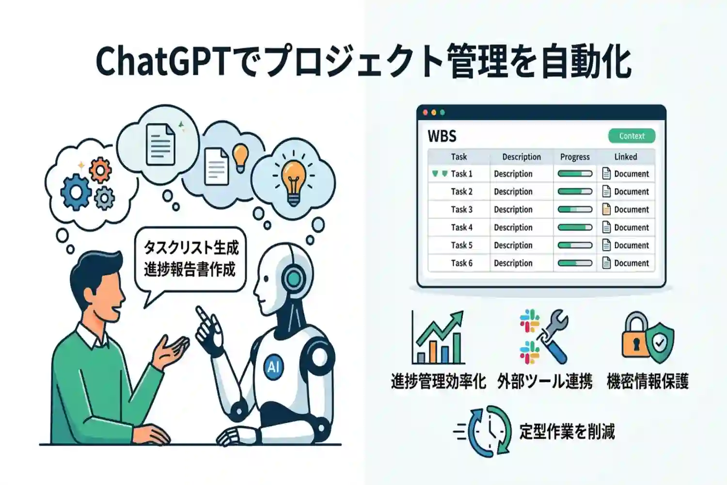 ChatGPTでプロジェクト管理を自動化！現場で使えるプロンプト集
